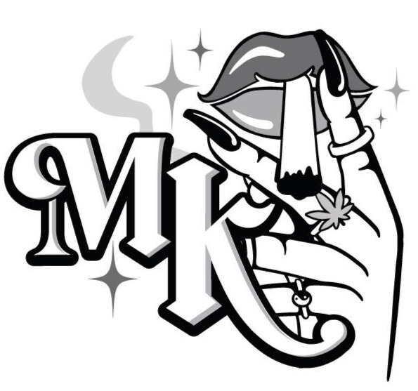 MindKey